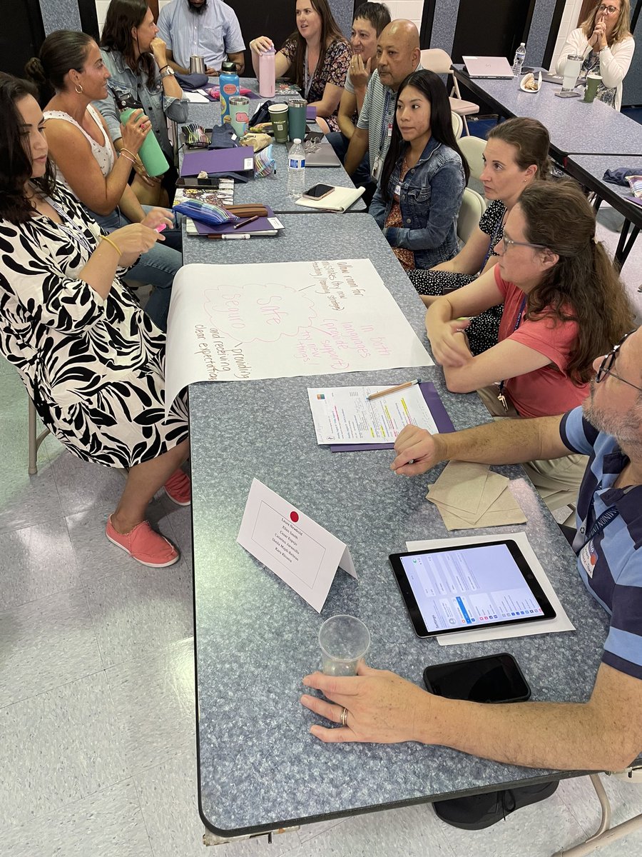 Principal_CIS's tweet image. Building our charter #RULER #duallanguage #PATH 
#parrotscollaborating