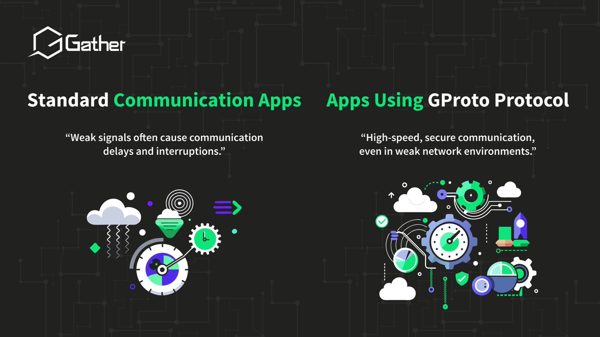 ❌Don't let weak signals hold you back! Gather’s GProto Protocol delivers secure, high-speed communication even in tough network conditions.

📢Where others struggle, GProto excels—ensuring uninterrupted, protected conversations.

Experience reliable communication with Gather.