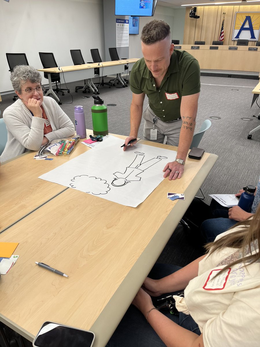 Mitch Pascal (@proflrnspec) on Twitter photo Outstanding group of teacher mentors joining us for training today. They are energized and eager to support our new hires! <a href="/APSVirginia/">Arlington Public Schools</a> <a href="/APSlearns/">APS Professional Learning</a> Outstanding group of teacher mentors joining us for training today. They are energized and eager to support our new hires! <a href="/APSVirginia/">Arlington Public Schools</a> <a href="/APSlearns/">APS Professional Learning</a>