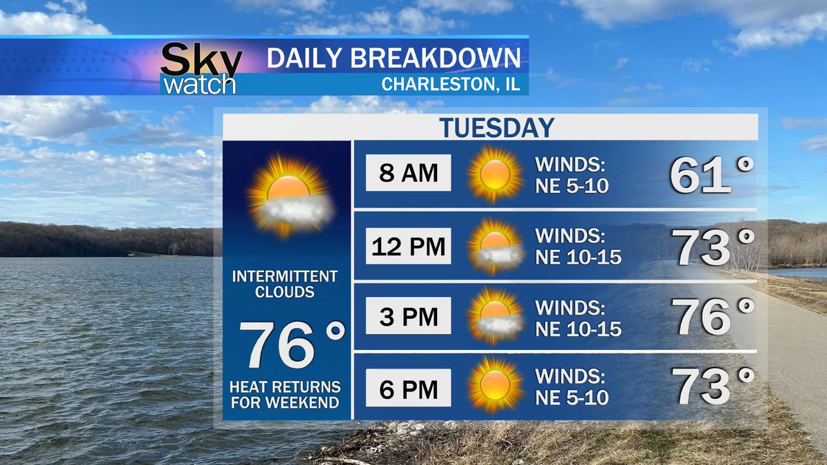 EIU WeatherCenter tweet media