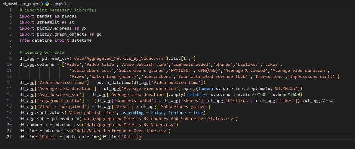 emmanuelani_'s tweet photo. Day 4 #30DaysOfStreamlit
Started a YouTube video yesterday on building a YouTube data dashboard using streamlit. This will take quite some time to complete, so I'll keep doing this in the background while I continue with the challenge. https://t.co/LRfUqx5kFY