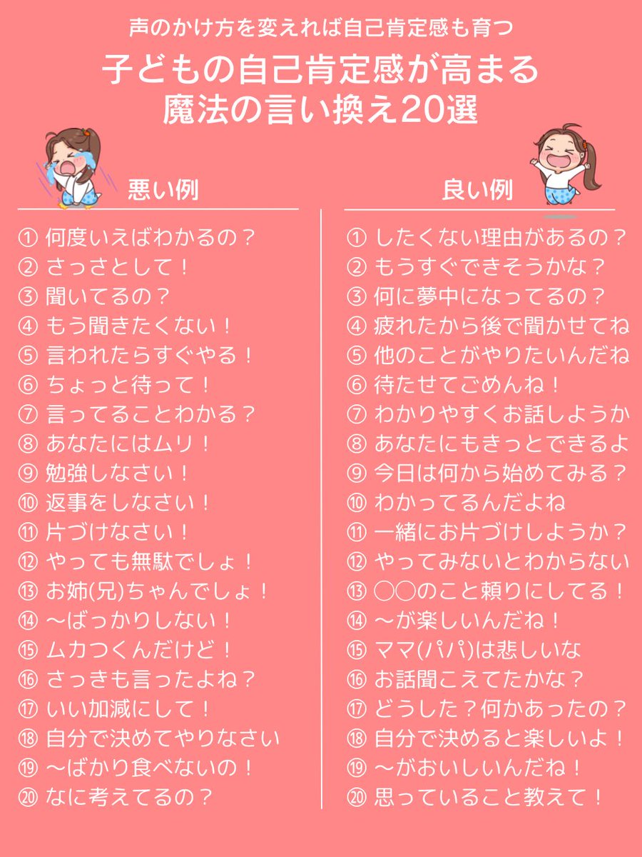 Tomooo1008's tweet photo. 子どもの自己肯定感を育てるのは声かけが9割 https://t.co/VhWkFRMUbo