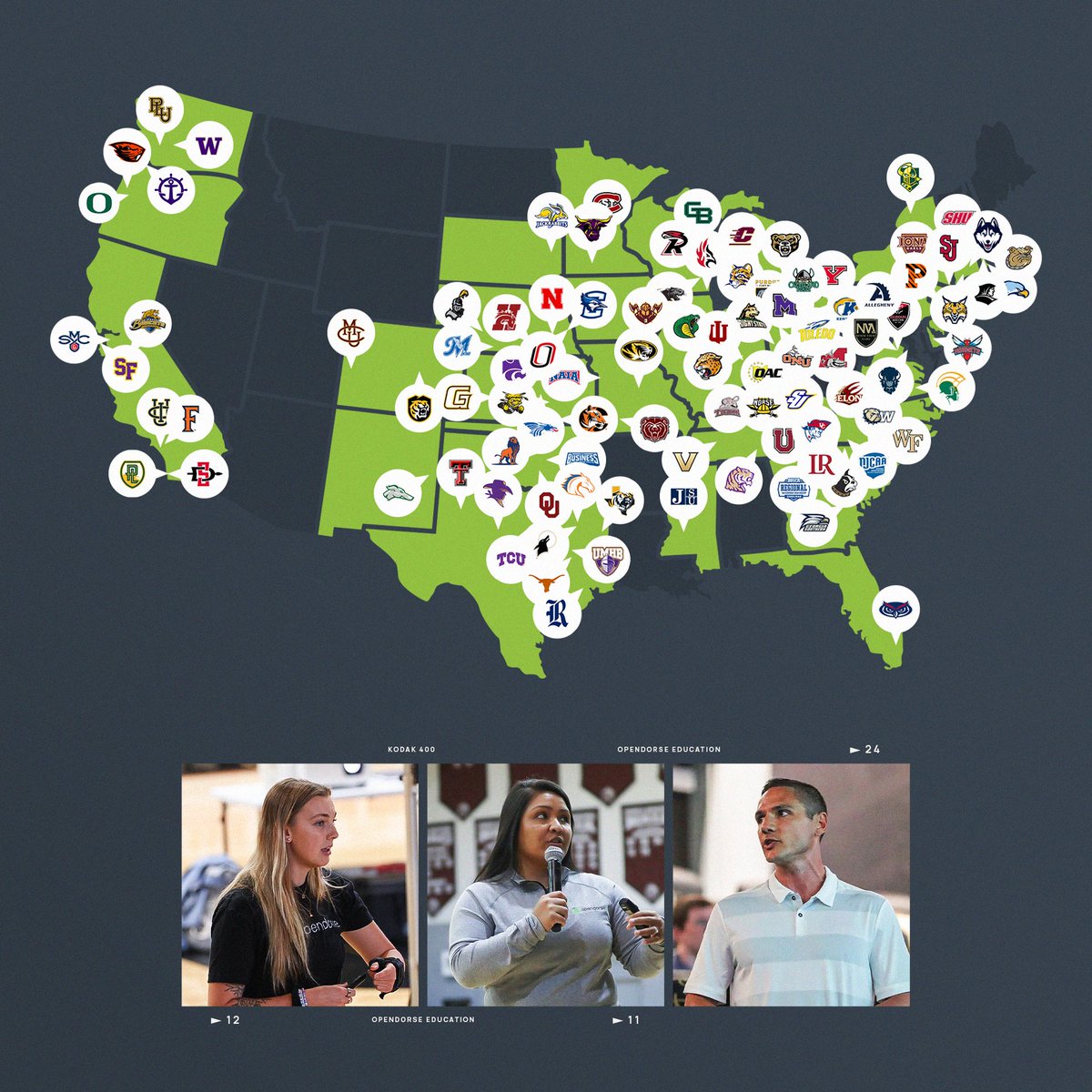 Opendorse tweet media