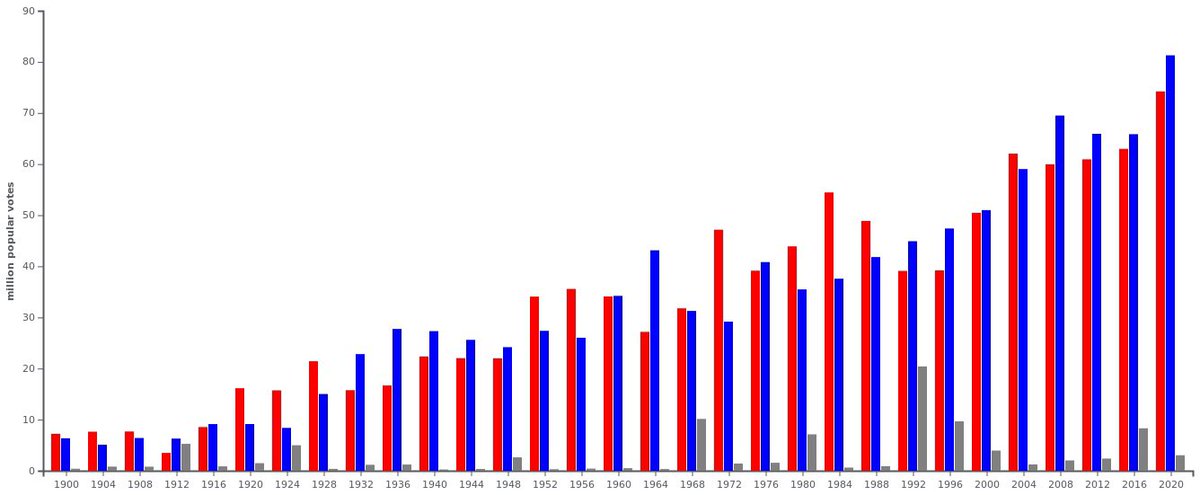 قُصَيْمِـ⧫ـث tweet media