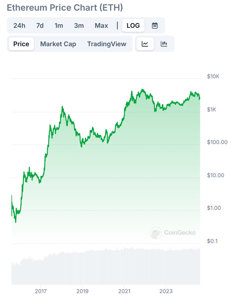 قُصَيْمِـ⧫ـث tweet media