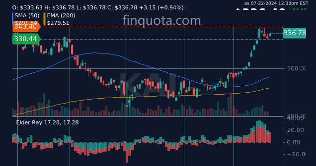FinQuota's tweet photo. Will CRBP be my knight in shining armor or just another dud?
Source: https://t.co/guFZpAal8h
#trading #CRBP #corbus #bullish #august19 #holdings https://t.co/k1cbA0oI8M