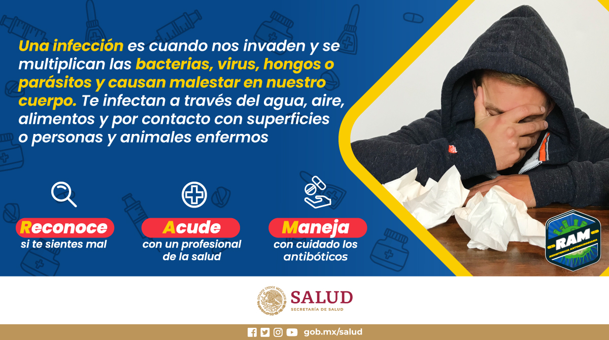 SaludSPPS's tweet photo. Fiebre 🤒, diarrea 💩, fatiga 😴, dolor de cabeza 🤕 son síntomas comunes de infecciones. Solo profesionales de la salud pueden darte el tratamiento adecuado. No siempre necesitarás un #antimicrobiano 💊. #NoTeAutomediques 🚫 #FrenaLaRAM 🛑 #UnaSalud 🌍 https://t.co/rkLOhupphS