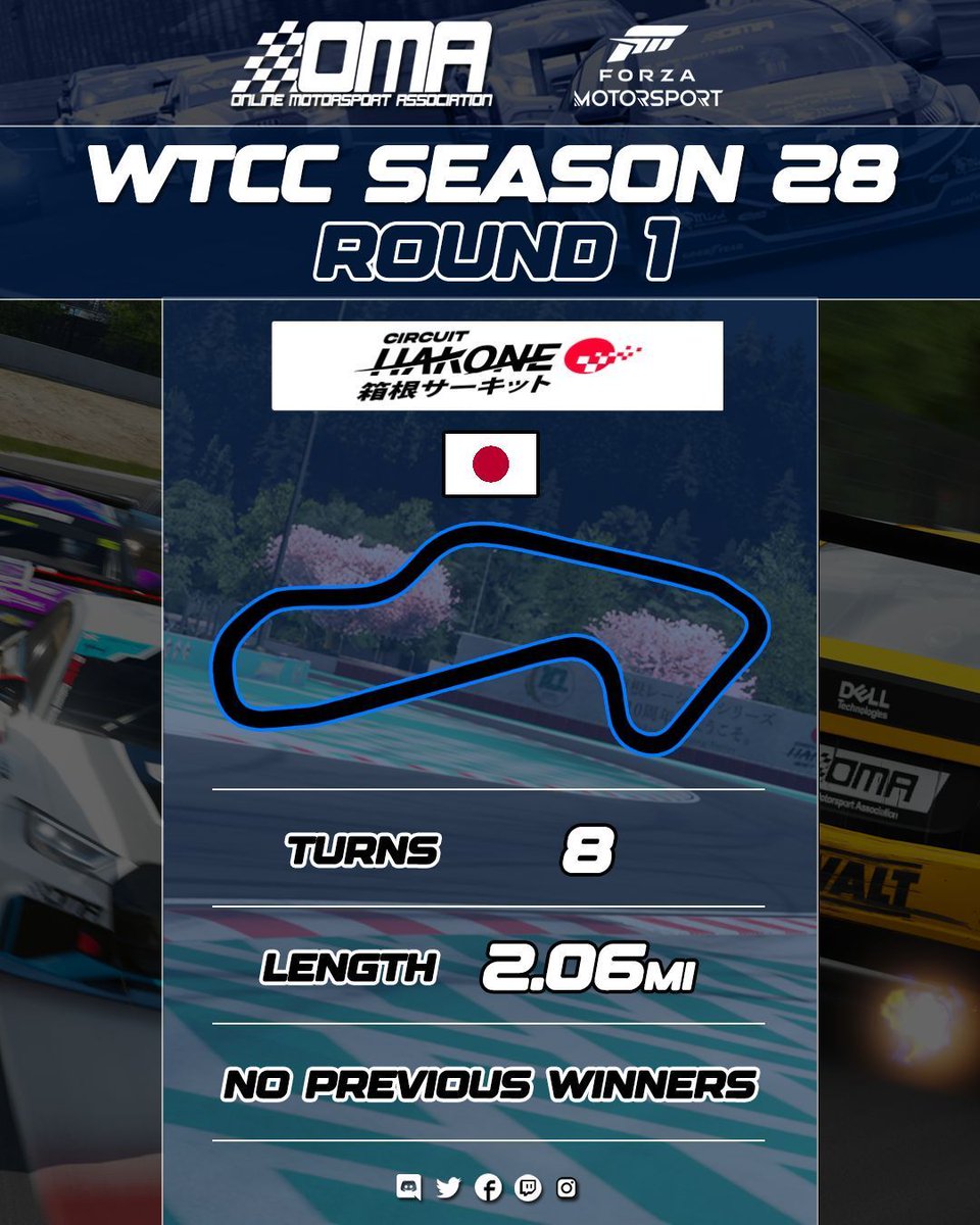The first round of the OMA World Touring Car Championship kicks off tonight at Hakone Club!

Follow along  (starting at 8pm BST) through the multitwitch links below! 
multitwitch.tv/cktheflyingsco… 
multitwitch.tv/senorvluzko/cq… 
#ForzaMotorsport #OnlineMotorsportAssociation
