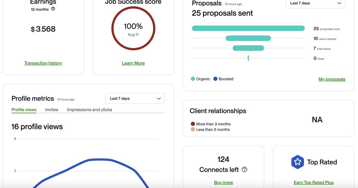 Gavin Hewitson || Email Marketing Agency Founder tweet media