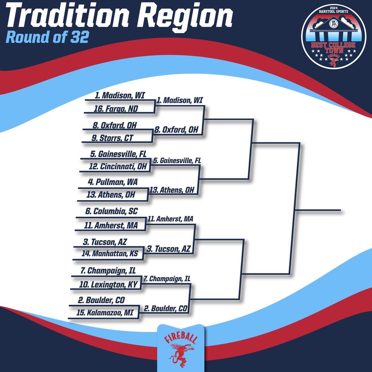 🚨Florida! Round of 32 voting has begun🚨

Retweet THIS POST or Tweet #GainesvilleBCT on X!
Text GATORS to 90448! Make sure to confirm so your vote counts

Best College Town Round of 32 presented <a href="/FireballWhisky/">The Dragon</a>