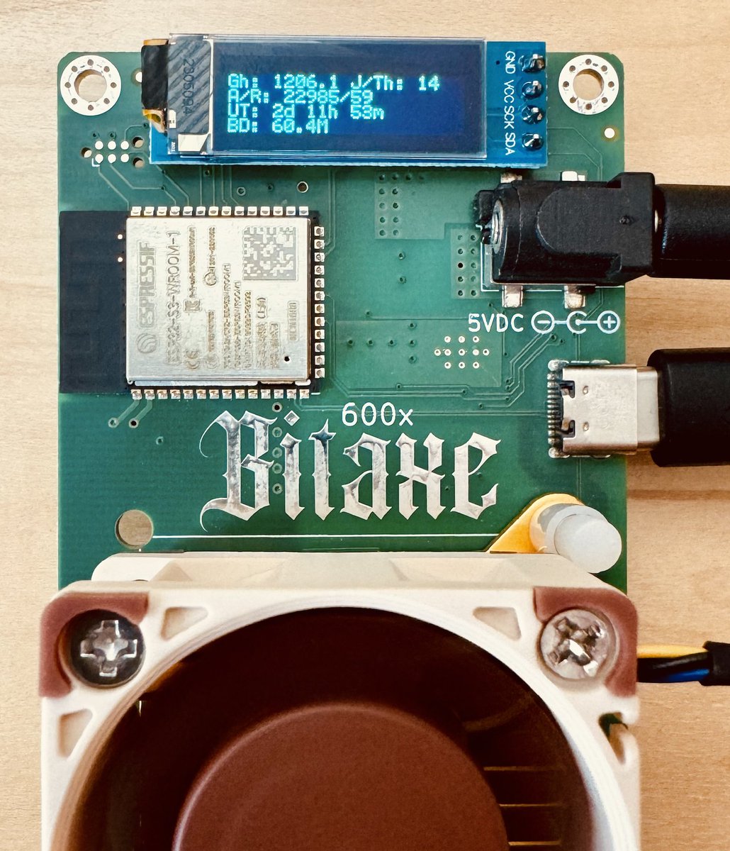 skot9000's tweet image. The bitaxeGamma is go! The newest member in the #bitaxe lineup features the BM1370 ASIC from the Antminer S21 Pro. So far we've been able to pull 1 - 1.2 TH/s at around 15 J/TH from a single chip 🤯
We've got #bitcoin global freedom money to secure here, so everything is open…