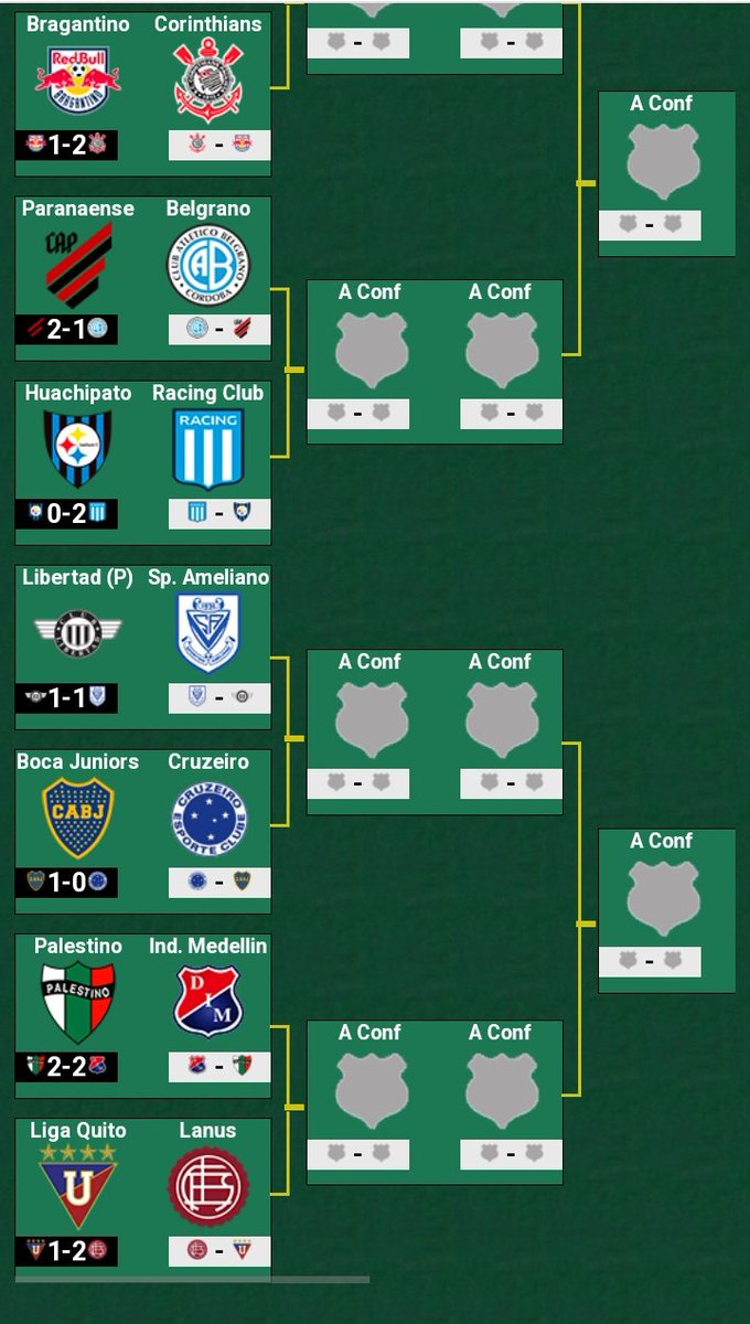 hackearon promiedos y pusieron a boca en la sudamericana ajjajsjsjjaja que hdps