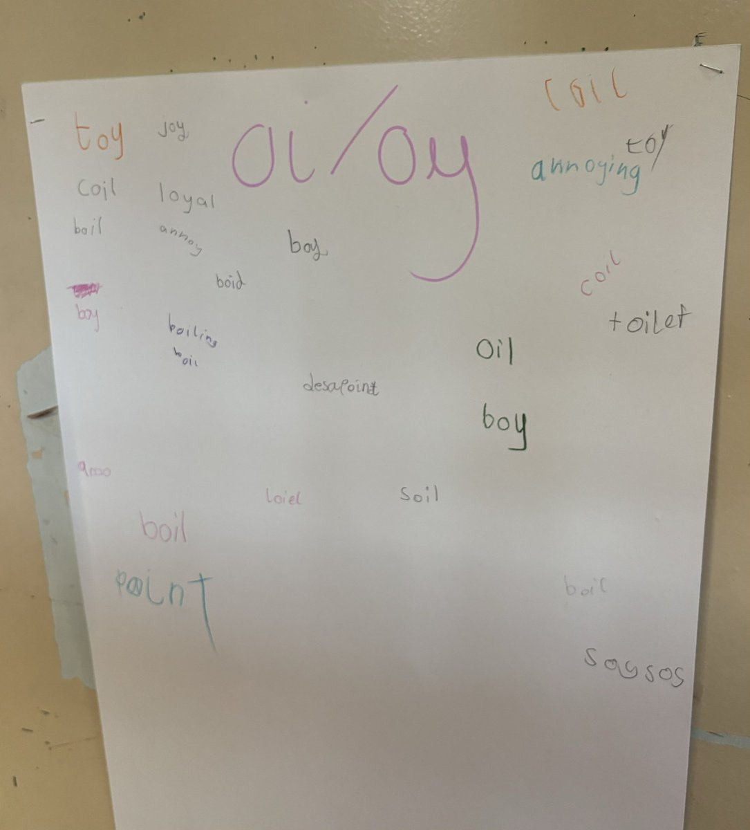 This week our phoneme focus is ‘oi/oy’ and we created a word cloud in Room 14 to assess our prior knowledge and understanding before seeing our spelling words of the week🪄📚 #activeliteracy