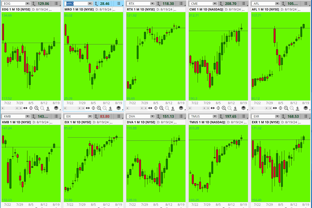 Ken Rose CMT tweet media