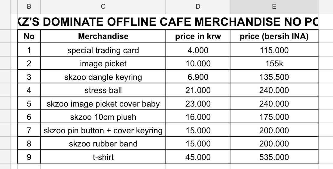 LUNAR_GO's tweet photo. #LunarPresent open pre-order offline merchandise SKZ's DOMINATE CAFE OFFLINE MERCHANDISE ( no pob pob )
fix order link : https://t.co/mEAOl6GK6R
✔️ bersih INA
❌ packing
📍kab. Bekasi, Jawa Barat. https://t.co/ldyS4t4ap3