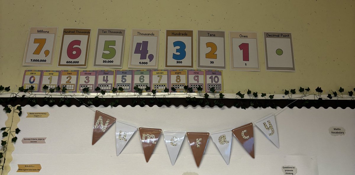 This week, we are focusing on place value in numeracy💯