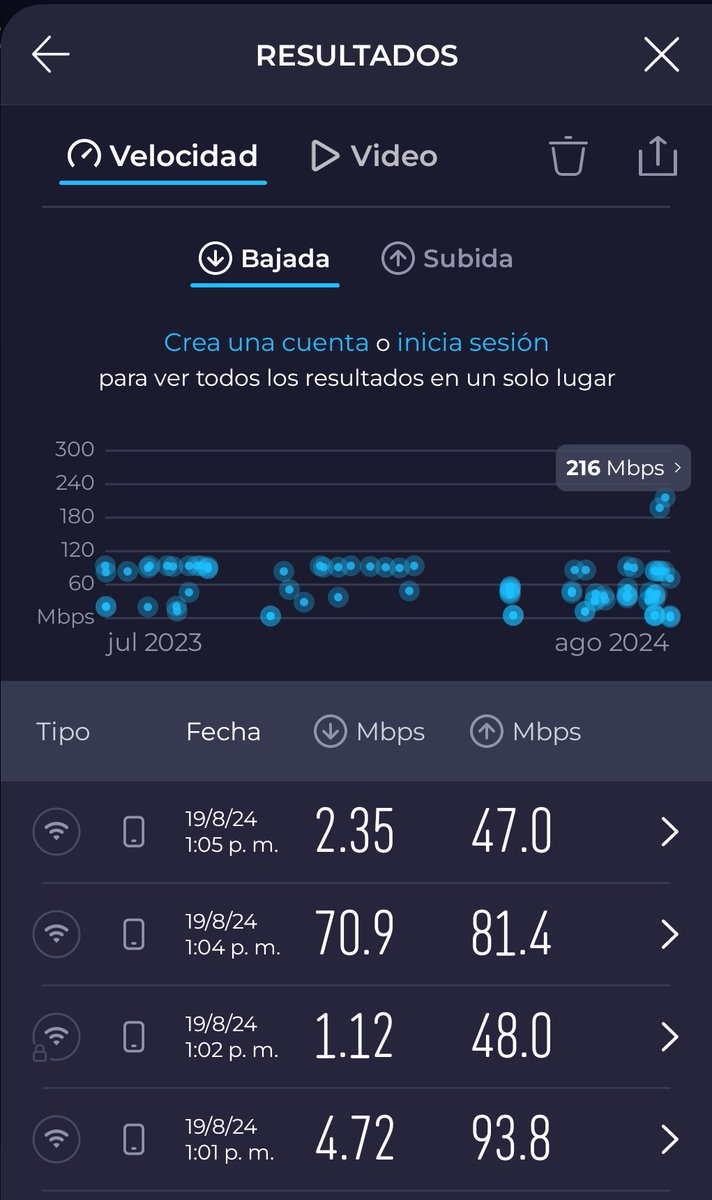 GregoriH's tweet photo. @fmonroy @TuMundoInter @Simpletvve @MovistarVe @SomosMovilnet_ @bancamiga @BBVAProvincial Airtek bloqueando el ancho de banda, al usar VPN aumenta el ancho de banda, ya ha pasado en varias ocasiones en el mes de agosto https://t.co/aQg7OOvkO7