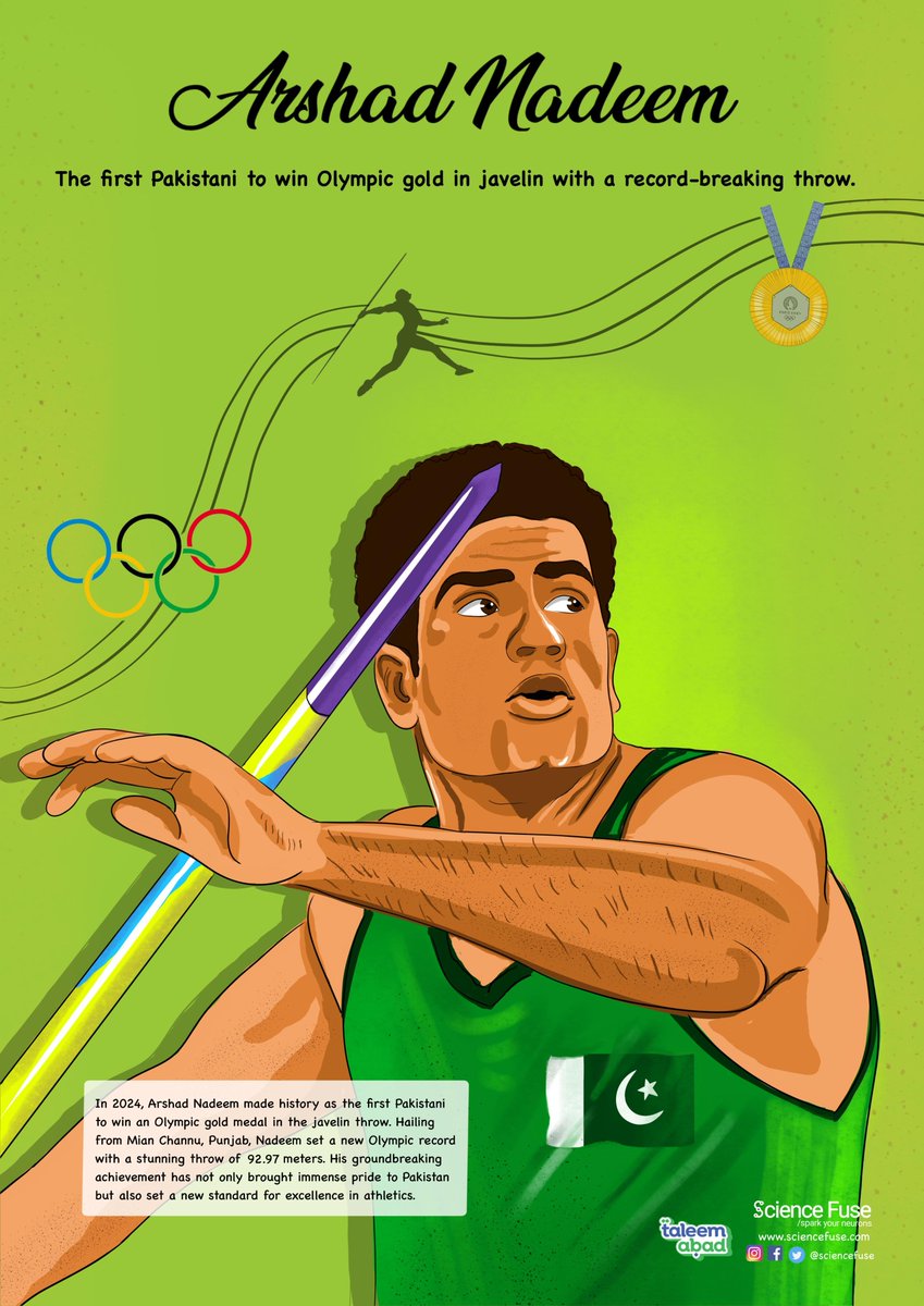 Science Fuse tweet media