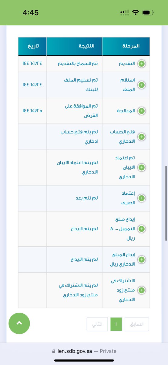 Joudi ✨ tweet media
