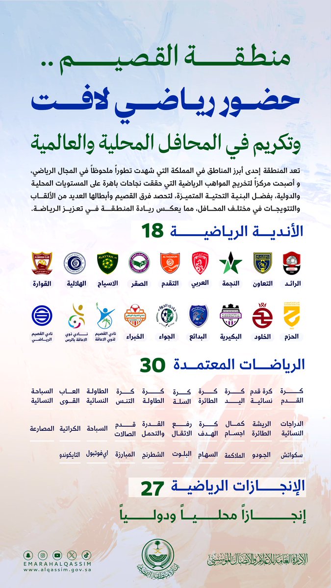 إمارة منطقة القصيم tweet media