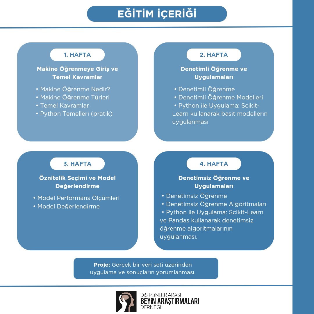 norobilim2018's tweet photo. Herkese iyi akşamlar 😊

Uygulayıcı sertifikalı Yapay Zeka eğitimimizin başlamasına 1 aydan kısa bir süre kaldı ve kontenjanımız doluyor.

Eğitimimiz hakkında daha fazla bilgi ve kayıt için bize 0552 243 9383 numarasından ulaşabilirsiniz 🌸

İyi haftalar dilerim 😊 https://t.co/h6SgTT5Uto