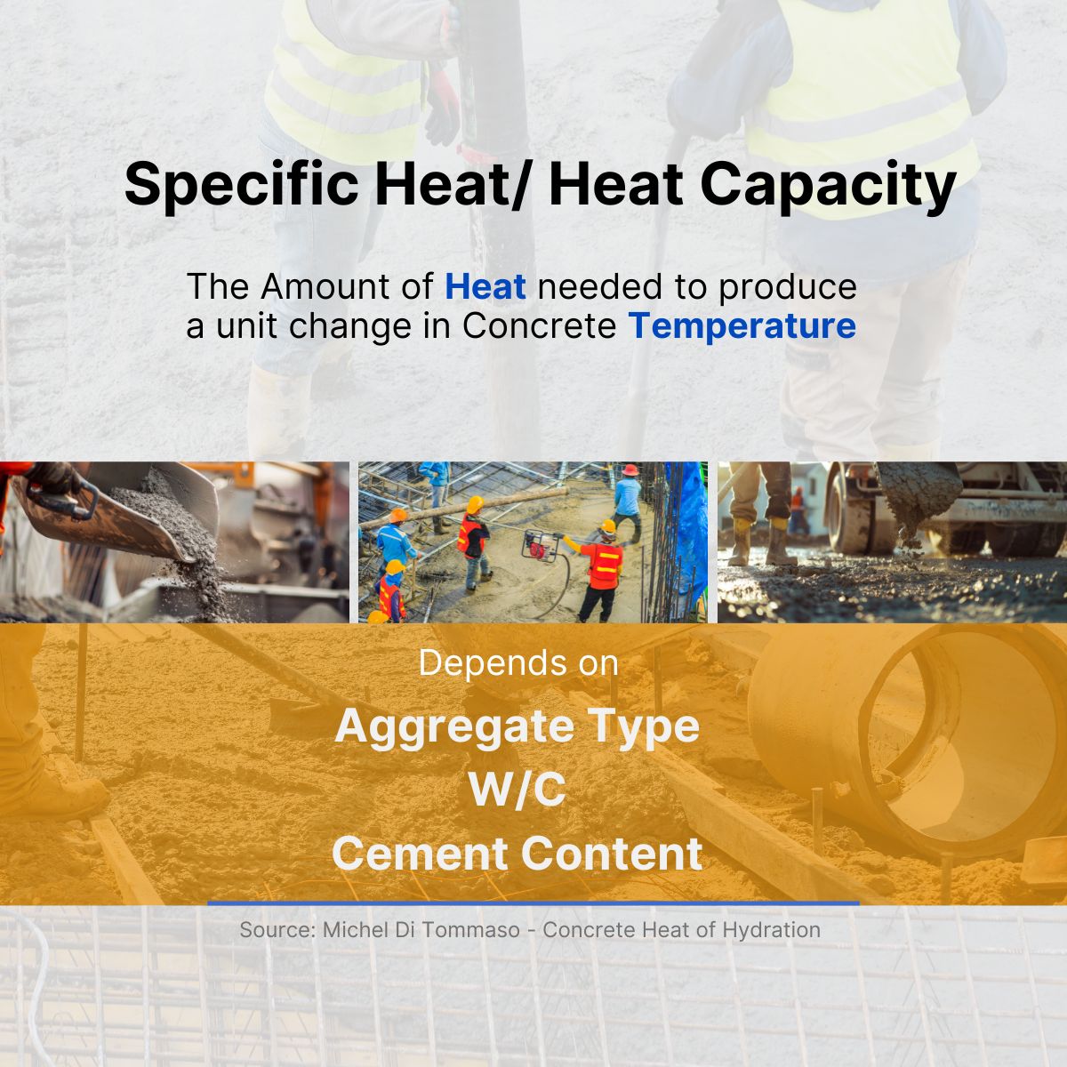 Several factors influence the heat development in concrete:

-         Formwork and Insulation

-         Specific Heat

-         Heat Capacity

Source: Michel Di Tommaso - Concrete Heat of Hydration