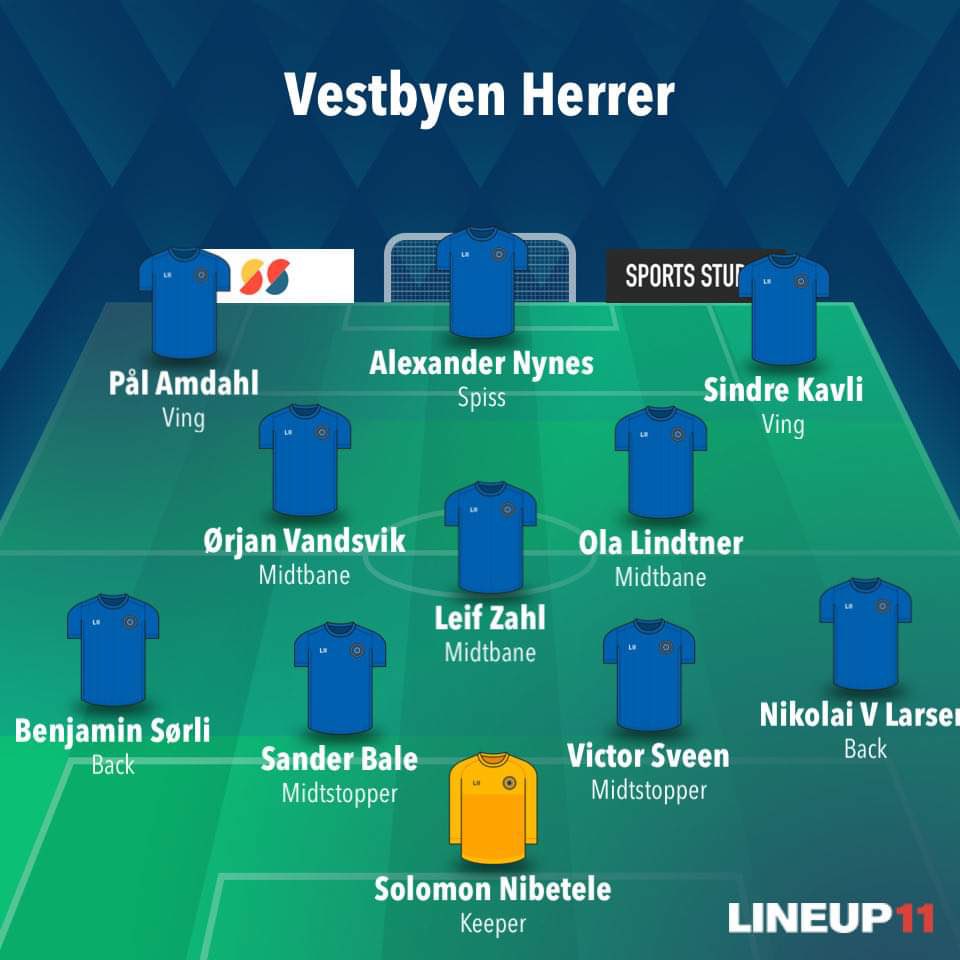 Våre 11 utvalgte borte mot Tiller 3 nå klokken 20.30.