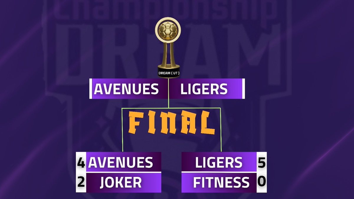 النهائي الكبير 👀🔥..

 بعد صدارة الفريقين لمجموعاتهم @avenues24 يُلاقون <a href="/Ligers_fc/">LIGERS</a> في نهائي #بطولة_الاحلام للكواب فمن سيظفر باللقب ؟ 

- ⏰ الليلة . 1:00am  

👨🏼‍🎨 <a href="/abdulahegy/">Pixel Design</a>