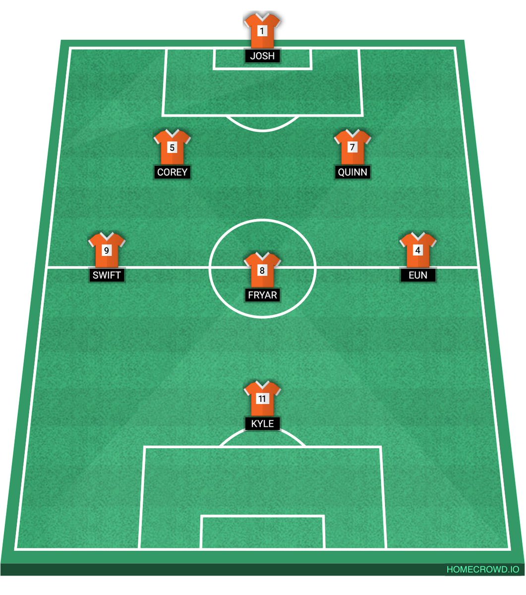 ACMILANO___'s tweet photo. ⚽️:AC MILANO V STRONGER BORDERS

⏰:20:20 KO

🏟️:PADGATE ACADEMY

let’s end this season on a high 🍊 https://t.co/owLJOwOE1f