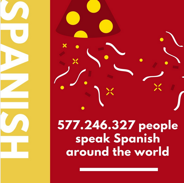 spanishrightnow's tweet photo. Do you want to join them?
https://t.co/Q2PWJnTIqp
#learnspanish #spanishisfun #spanish https://t.co/y7t6xqIZ4K