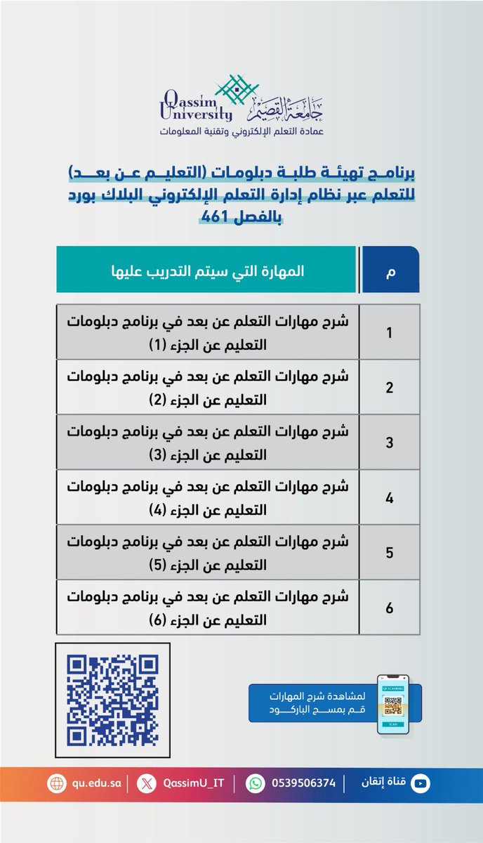 تعلن عمادة التعلم الإلكتروني وتقنية المعلومات #جامعة_القصيم عن برنامج تهيئة طلبة دبلومات التعليم عن بعد للتعلم عبر نظام إدارة التعلم الإلكتروني (Blackboard ) بالفصل 461.