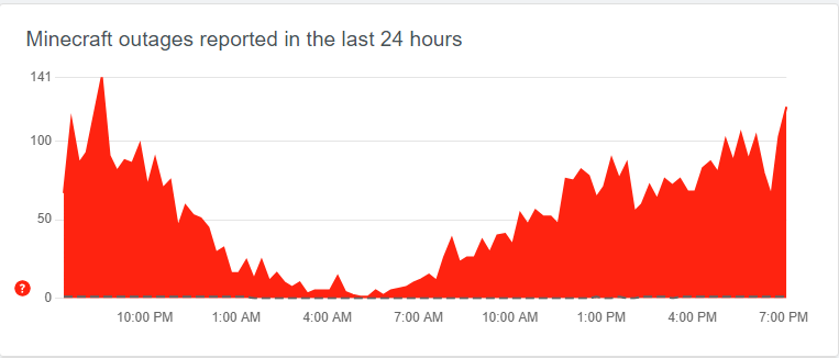 Scott (ECKOSOLDIER) tweet media