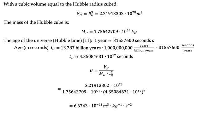 Found a preprint with an interesting interpretation using the Hubble radius as the metric to derive G<a href="/tag/happyskynetday"class="tags"><span>#happyskynetday</span></a>