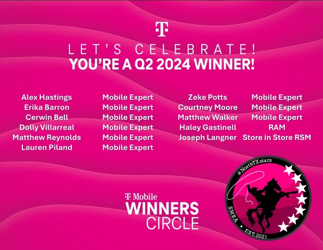 HERE, WE, GO!!!!! Let's celebrate our Q2 Winners Circle Winners... CONGRATULATIONS to these amazing #NorthTXstars 🤠⭐️
All of YOU are simply AMAZING - Thank YOU for everything you do for our customers in North Texas SMRA land 👏👏👏👏👏
