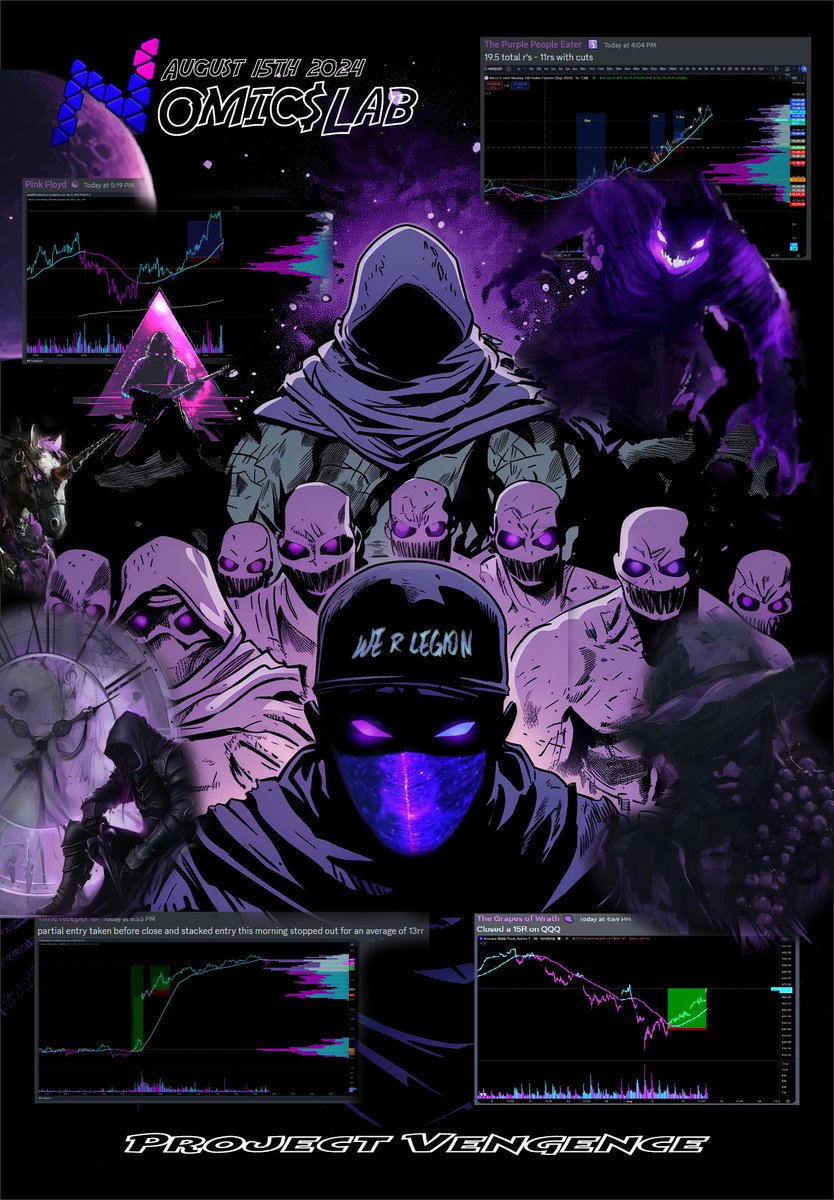 shadownomics's tweet photo. It goes up it goes down we do not care which these are Legion goals... #ShadowLegion #ProjectVengence https://t.co/QuzACNxKSo