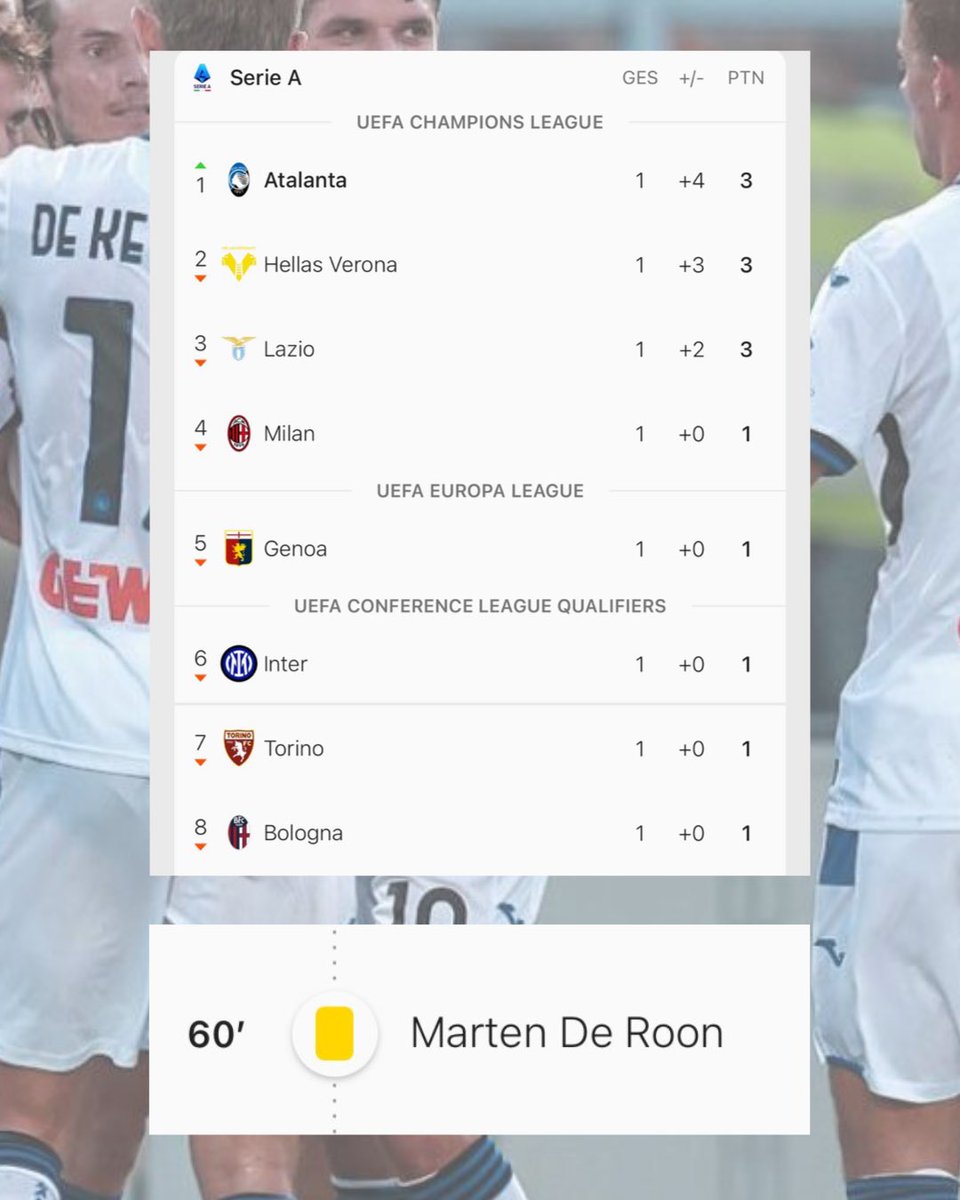 Dirono's tweet photo. In case you didn’t notice, Serie A has started again. https://t.co/xBzT5VRj0P