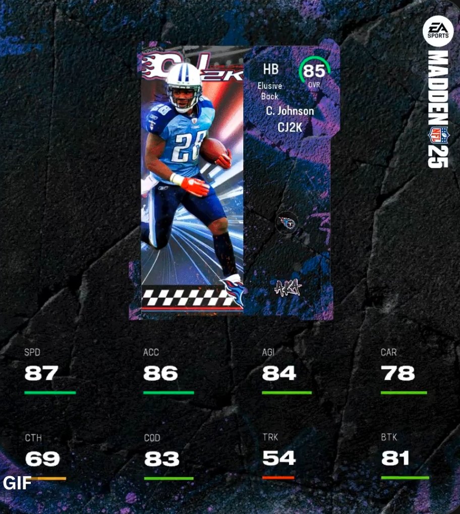 mutworlds's tweet photo. AKA Vol. 1 Live Now
⚾Chad Johnson LTD
⚾Darrelle Revis
⚾Chris Johnson
⚾Fred Warner
⚾Ronnie Stanley
#Madden25 #MUT #MaddenUT #MaddenNFL #NFL https://t.co/hRAokEdDB1