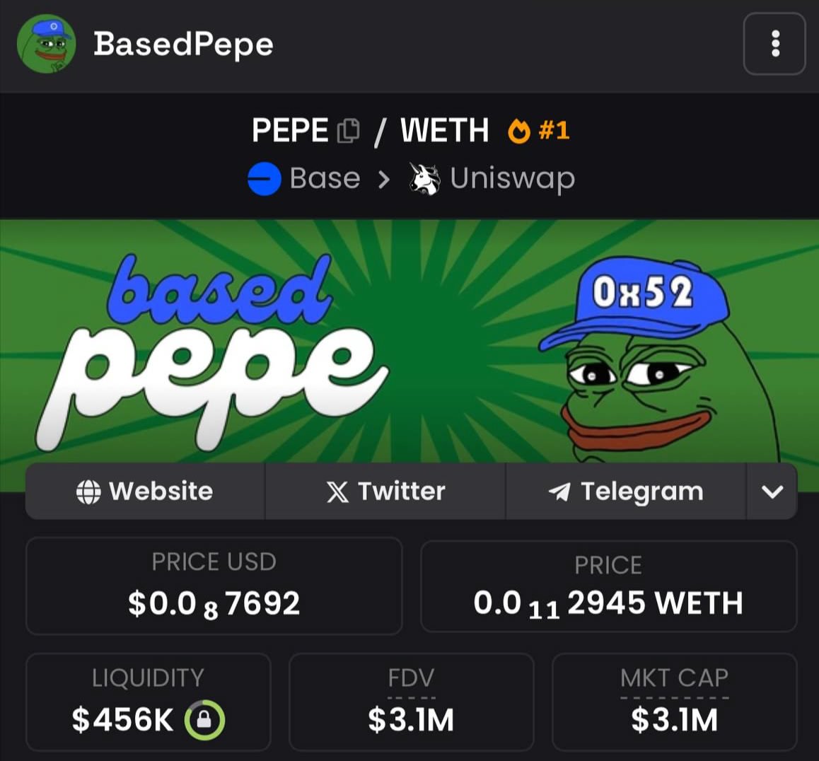 The retribution against paper hands is swift and brutal. We're trending #1 again on <a href="/dexscreener/">DEX Screener</a>! 🔥👀

JEETERS NEVER PROSPER. 🫡