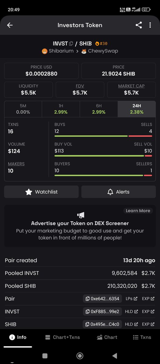 eldelbong_'s tweet photo. @Investortoken_ Second consecutive day in the top of the hottest tokens according to @dexscreener #Buybackeverydividend #BBED To sleep peacefully in the future π $INVST https://t.co/sN5d98G0ya