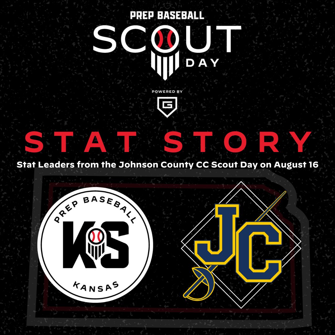 𝙅𝙤𝙝𝙣𝙨𝙤𝙣 𝘾𝙤𝙪𝙣𝙩𝙮 𝘾𝘾 𝙎𝙘𝙤𝙪𝙩 𝘿𝙖𝙮: 𝙎𝙩𝙖𝙩 𝙎𝙩𝙤𝙧𝙮

+ Stat leaders from the <a href="/JCCCBaseball/">Cavalier Baseball</a> Scout Day, held on Friday, August 16th. 

+ See which players put up numbers at this event, here. 👇

📝: loom.ly/74irVzo