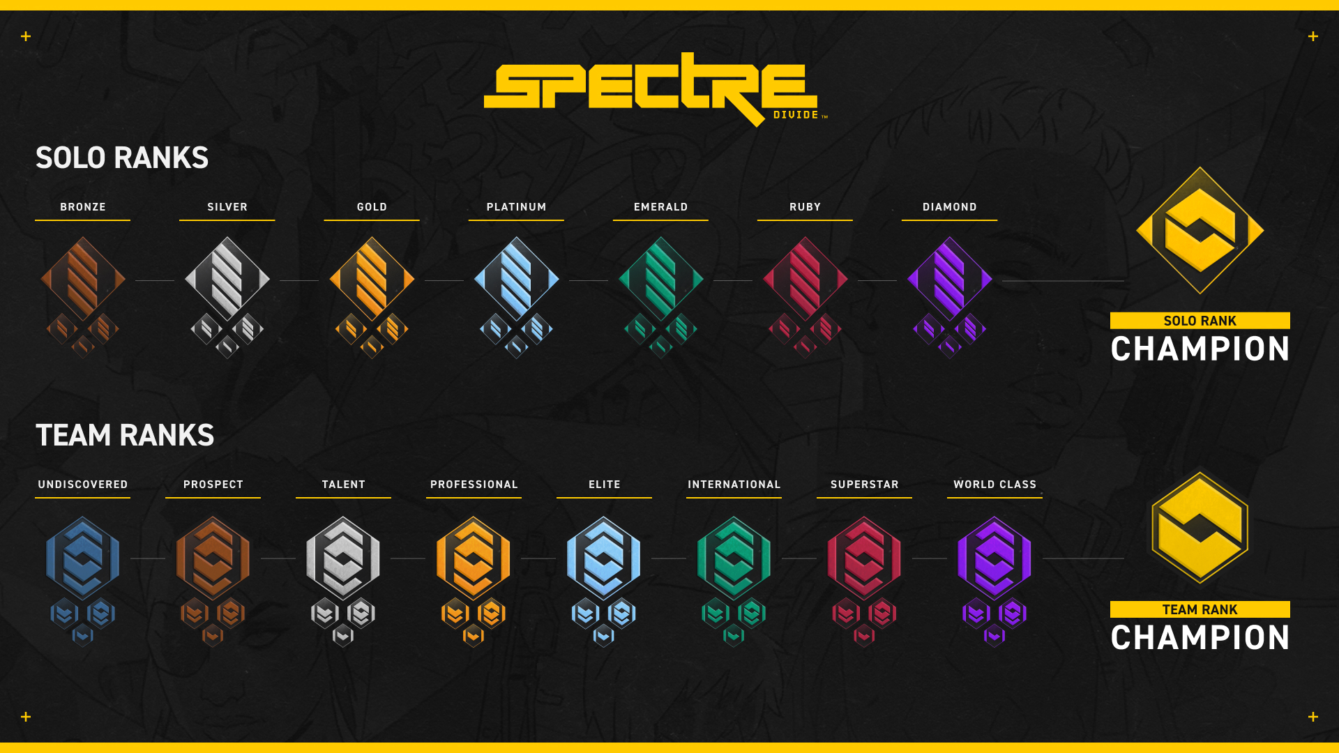 Spectre Divide on X: “RANKED IS LIVE 🔸 Need at least 5 wins in 