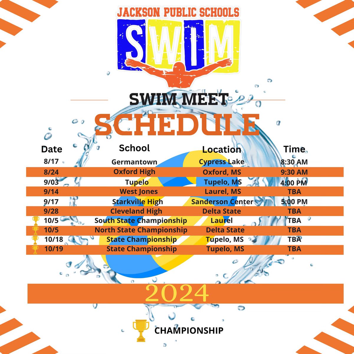 Jackson Public Schools Athletics (@_jpsathletics) on Twitter photo 