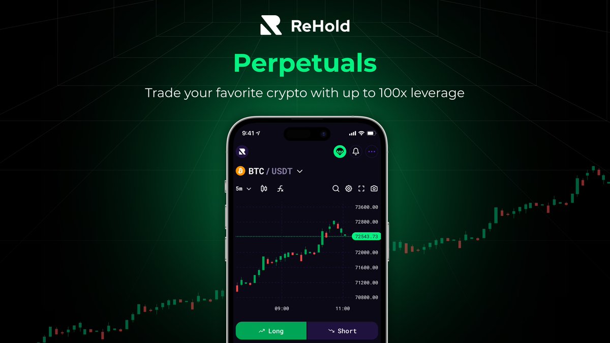 ReHold | Multichain Trading tweet media
