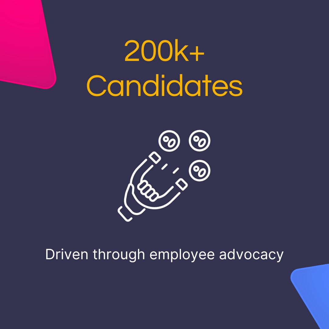 cliquify's tweet image. Happy 4th Birthday, Cliquify! Over the last 4 years, here&apos;s some of what we have accomplished with our clients who lead #employerbranding. By our next birthday, we aim to reach $10M in direct savings for our clients by scaling and activating their employer brands.