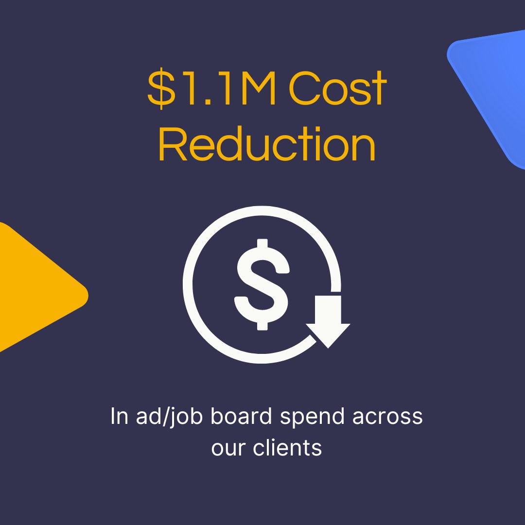 cliquify's tweet image. Happy 4th Birthday, Cliquify! Over the last 4 years, here&apos;s some of what we have accomplished with our clients who lead #employerbranding. By our next birthday, we aim to reach $10M in direct savings for our clients by scaling and activating their employer brands.
