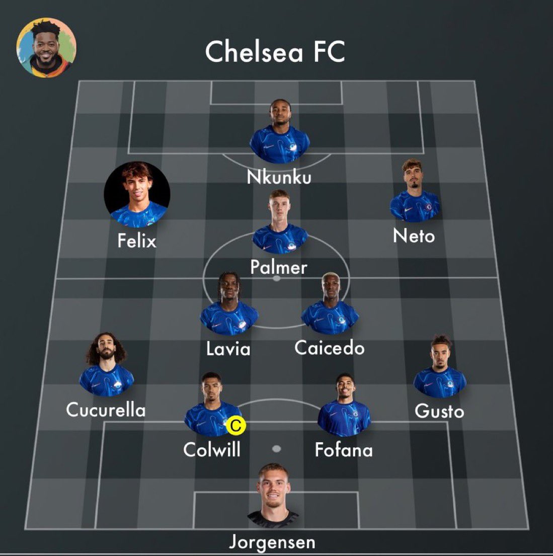 CFCNewsReport's tweet photo. Should Enzo Fernández be dropped?👀 https://t.co/YZLryXoobZ