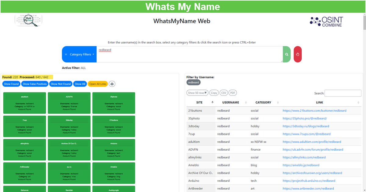 ForensicOsint's tweet photo. 🛠️ Ever wondered how username searches can crack open investigations?
Dive into the power of WhatsMyName in OSINT.
Link to article in 1st comment below 👇
#ForensicOSINT #Research https://t.co/OIzuZa0IMZ