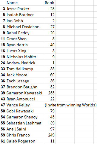 Kevin Clemente tweet media