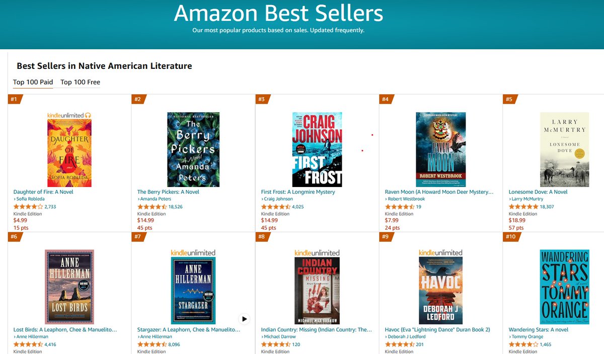 Deborah J Ledford (@djledford) on Twitter photo 📷
Woot! #Havoc is making tracks up the #Amazon #Kindle Bestseller Chart- #9 at the moment. Won't take much to help Eva "Lightning Dance" Duran make it to the top!
amzn.to/422cMTn
#top10 <a href="/AmazonPub/">Amazon Publishing</a> @lizaroyceagency #NativeAmerican #bipoc #Thriller #mystery 📷
Woot! #Havoc is making tracks up the #Amazon #Kindle Bestseller Chart- #9 at the moment. Won't take much to help Eva "Lightning Dance" Duran make it to the top!
amzn.to/422cMTn
#top10 <a href="/AmazonPub/">Amazon Publishing</a> @lizaroyceagency #NativeAmerican #bipoc #Thriller #mystery