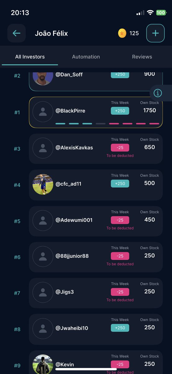 Felix hive stand up

Led by <a href="/BCTBlack_Pierre/">Black_pierre</a> 

#UndaRated 📈